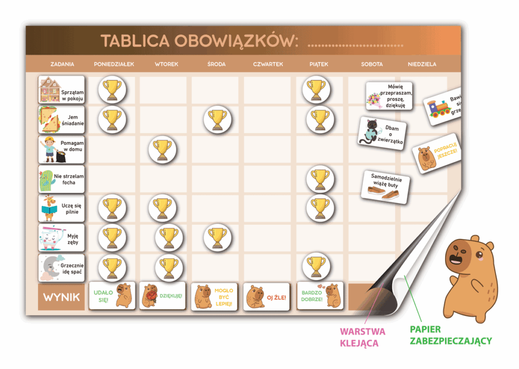 Tablica magnetyczna obowiązków na lodówkę KAPIBARY z klejem