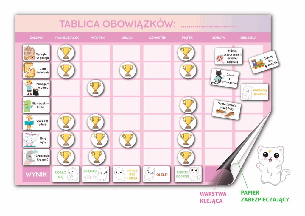 Tablica magnetyczna obowiązków na lodówkę KOTKI z klejem